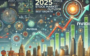 EQUITY MARKET FORECASTS 2025